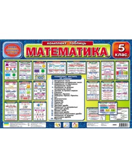 Комплект таблиць Математика 5 клас