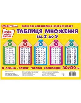 Плакат НУШ Таблиця множення, олівці