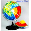 Глобус-модель Будова Землі 32 см (масштаб 1:50 000 000) - нуш Д984у