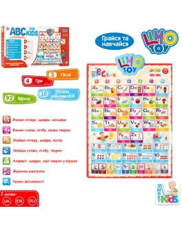 Плакат англійський ABC Kids - mpl 7031 ENG