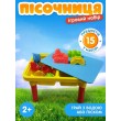 Розвиваючий столик для гри з водою та піском 2 в 1