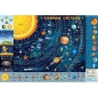 Плакат Сонячна система