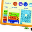 Календар магнітний для вивчення англійської мови - afk 50377