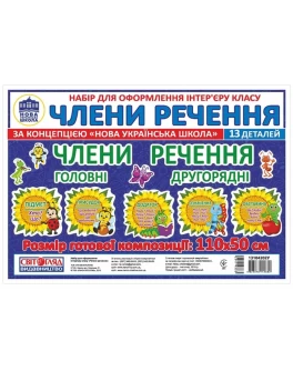 Набір для оформлення класу Члени речення НУШ Набір для оформлення класу Члени речення НУШ