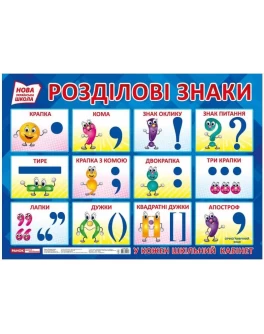Плакат для оформлення інтер’єру Розділові знаки НУШ