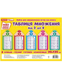 Плакат НУШ Таблиця множення, олівці