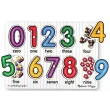 Рамка-вкладыш Монтессори из дерева Загляни под число Melissa & Doug - MD3273